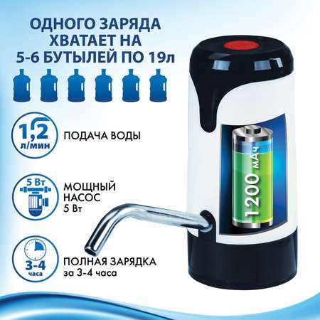 Помпа для воды Sonnen автоматическая электрическая Ewd121w 1.2 л