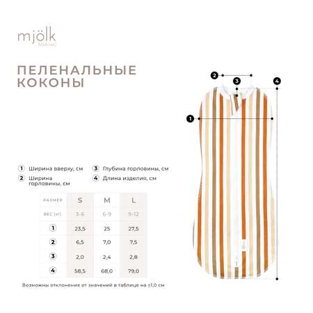 Пелёнка-кокон Mjolk