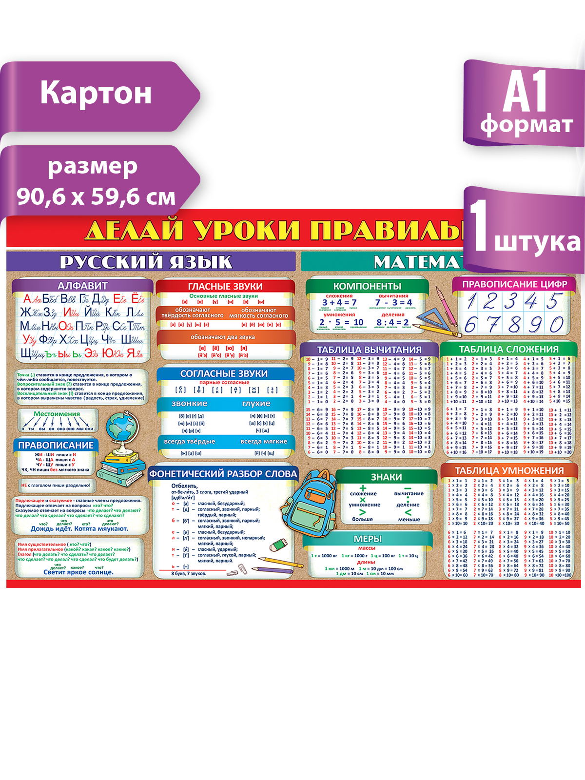 Плакат Праздник Делай уроки правильно 1-2 класс