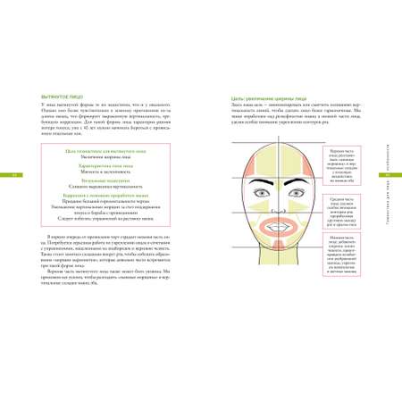 Книга КОЛИБРИ Гимнастика для лица. Натуральный подход к сохранению красоты молодости и здоровья кожи