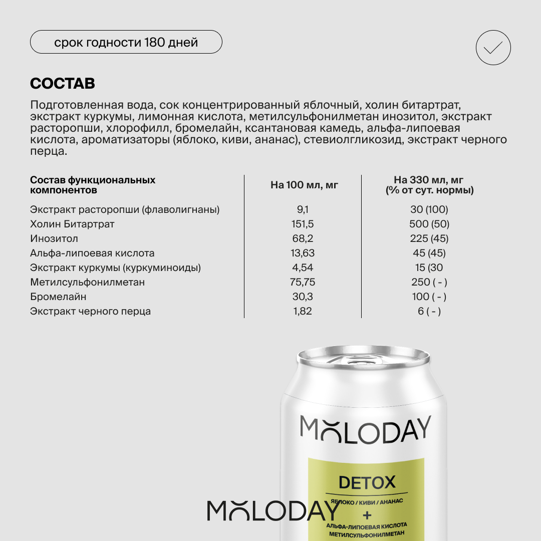 Функциональный напиток MOLODAY Функциональный напиток Detox - фото 2