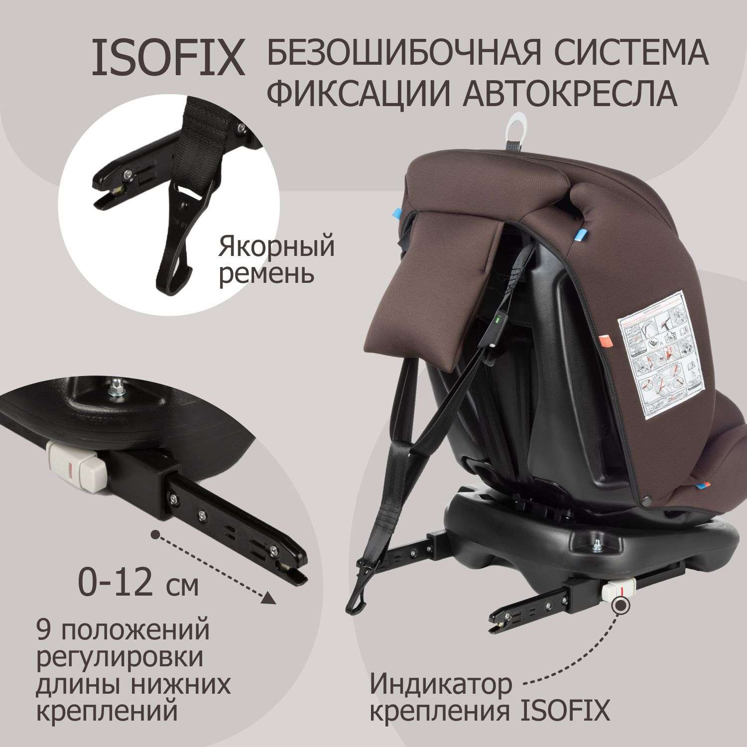 Автокресло детское поворотное BeBest Carrier Isofix Lux гот 0 до 36 кг brown - фото 5