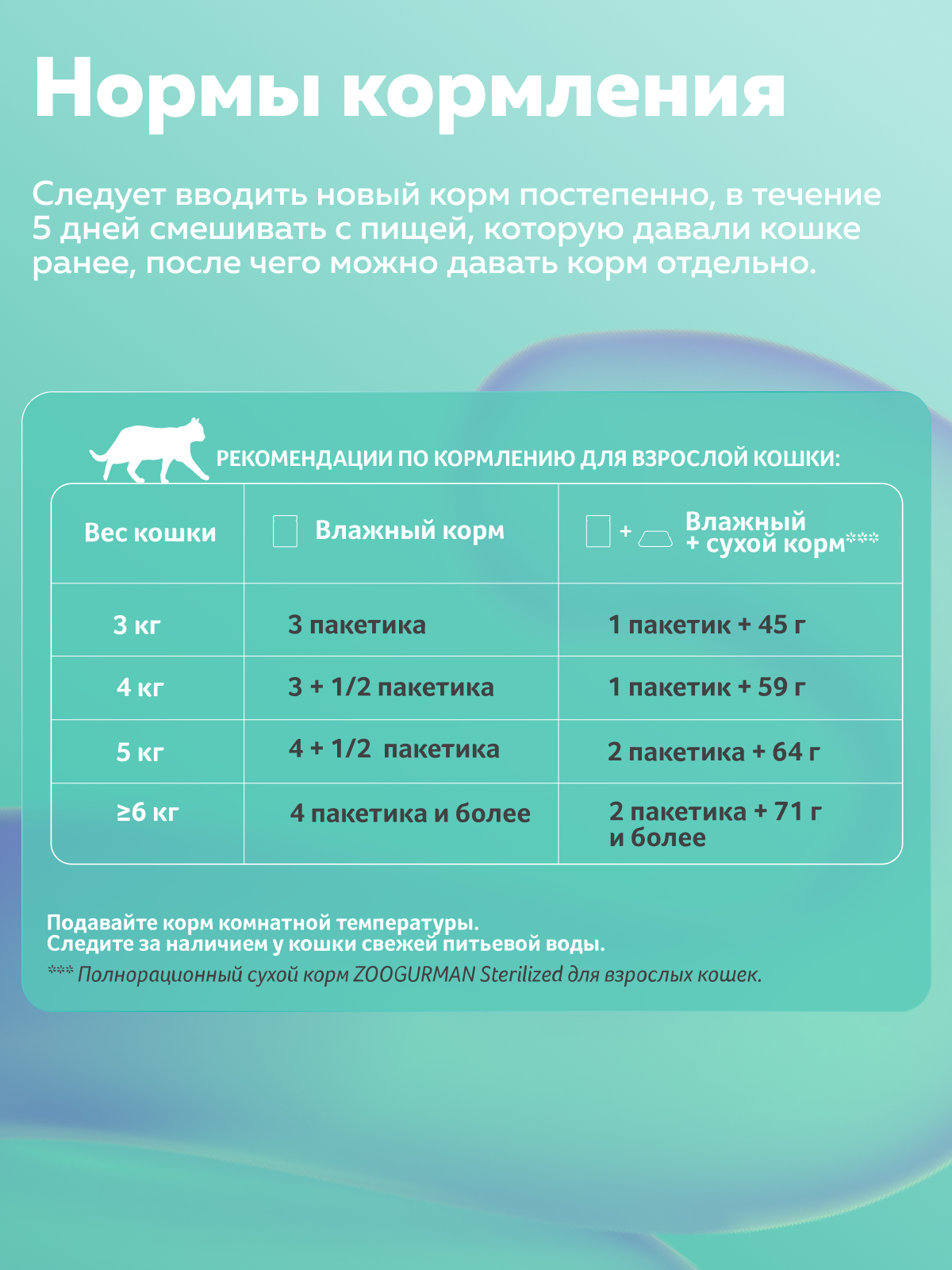 Корм влажный Зоогурман Паучи Телятина с языком, 85 гр х 30 шт - фото 5