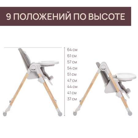 Стульчик для кормления Chicco Polly Armonia Scandinavian