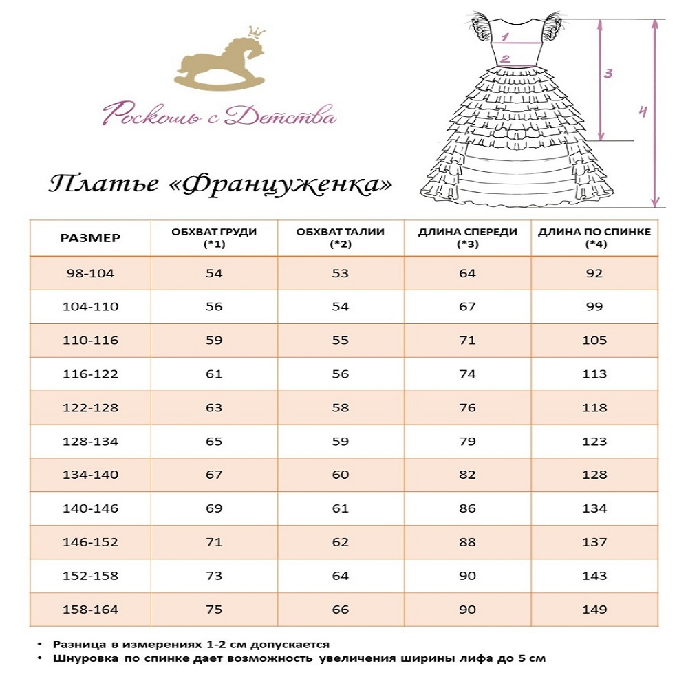 Платье Роскошь с Детства 07-RSD-34 черный - фото 14