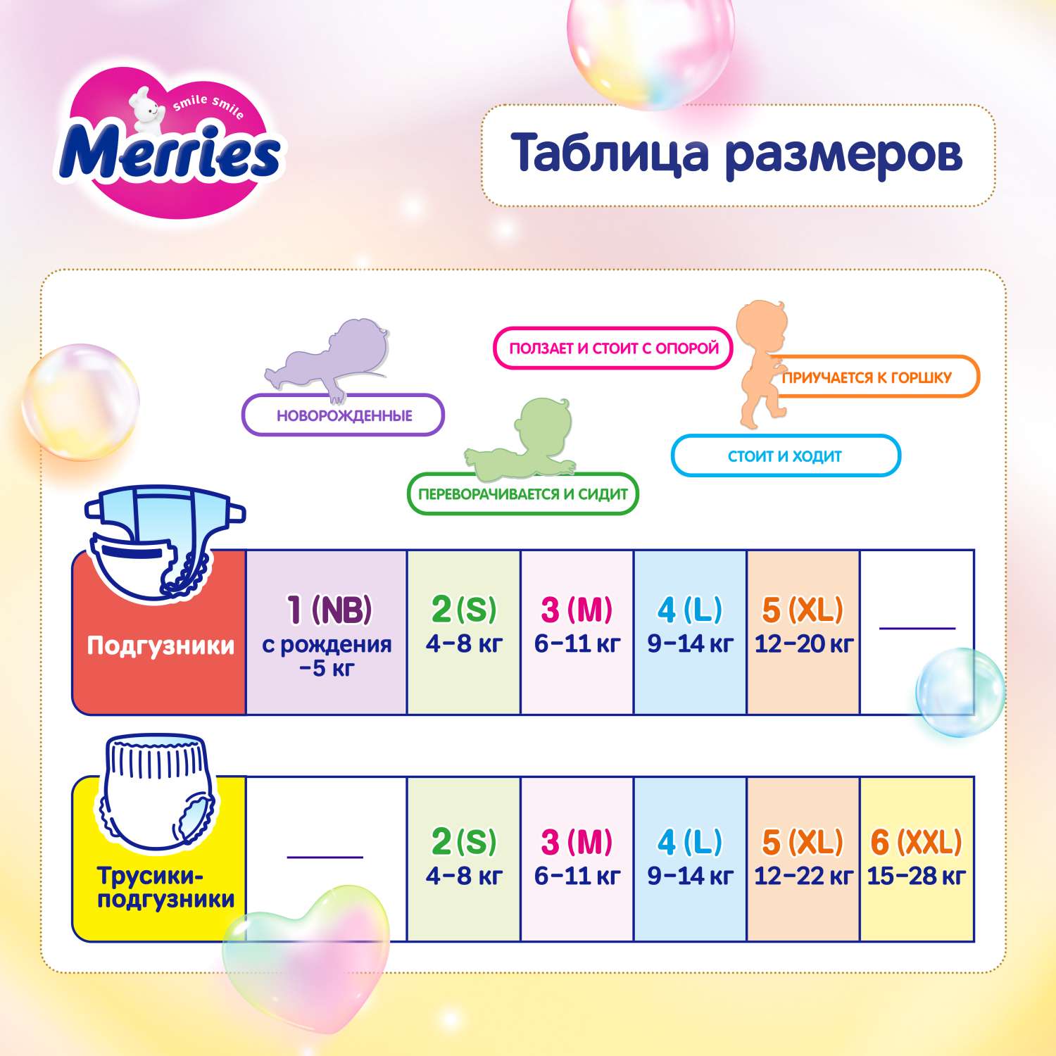 Подгузники Merries S (4-8 кг) 70 шт. - фото 8