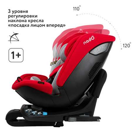 Автокресло Nado O12 Garnet red