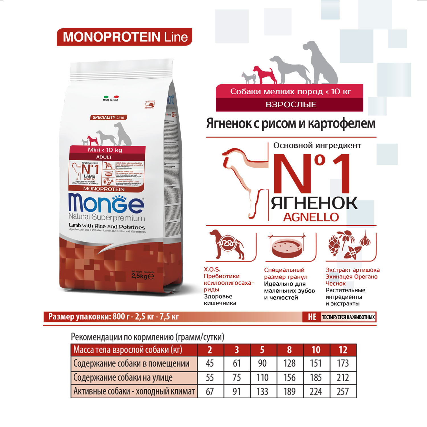 Корм для собак MONGE Monoprotein Mini мелких пород ягненок с рисом и картофелем 800г - фото 4