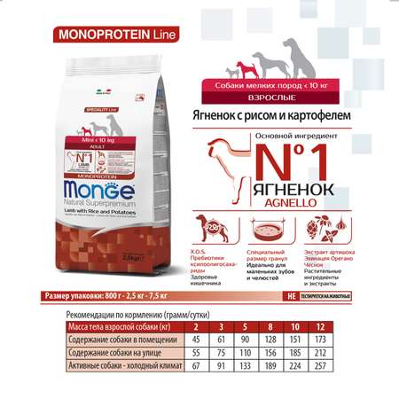 Корм для собак MONGE Monoprotein Mini мелких пород ягненок с рисом и картофелем 800г