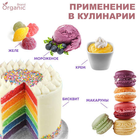 Гелевые пищевые красители ORGANIC BRAND 8 шт для торта крема мастики кондитерских изделий на пасху масленицу набор
