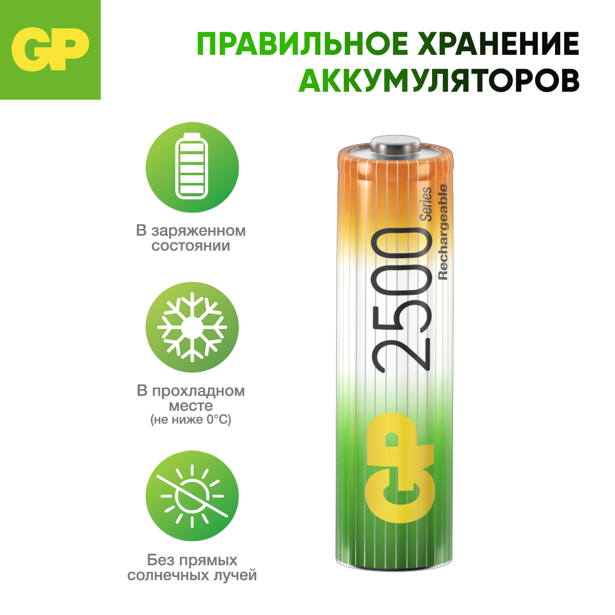 Перезаряжаемые аккумуляторы GP 250AAHC AA емкость 2450 мАч - 4 шт в клемшеле - фото 8