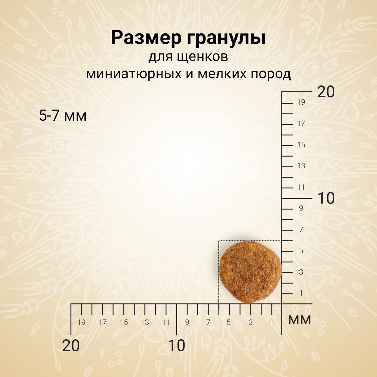 Корм для щенков, беременных и кормящих собак Craftia Natura 2кг миниатюрных и мелких пород из курицы и индейки сухой - фото 5