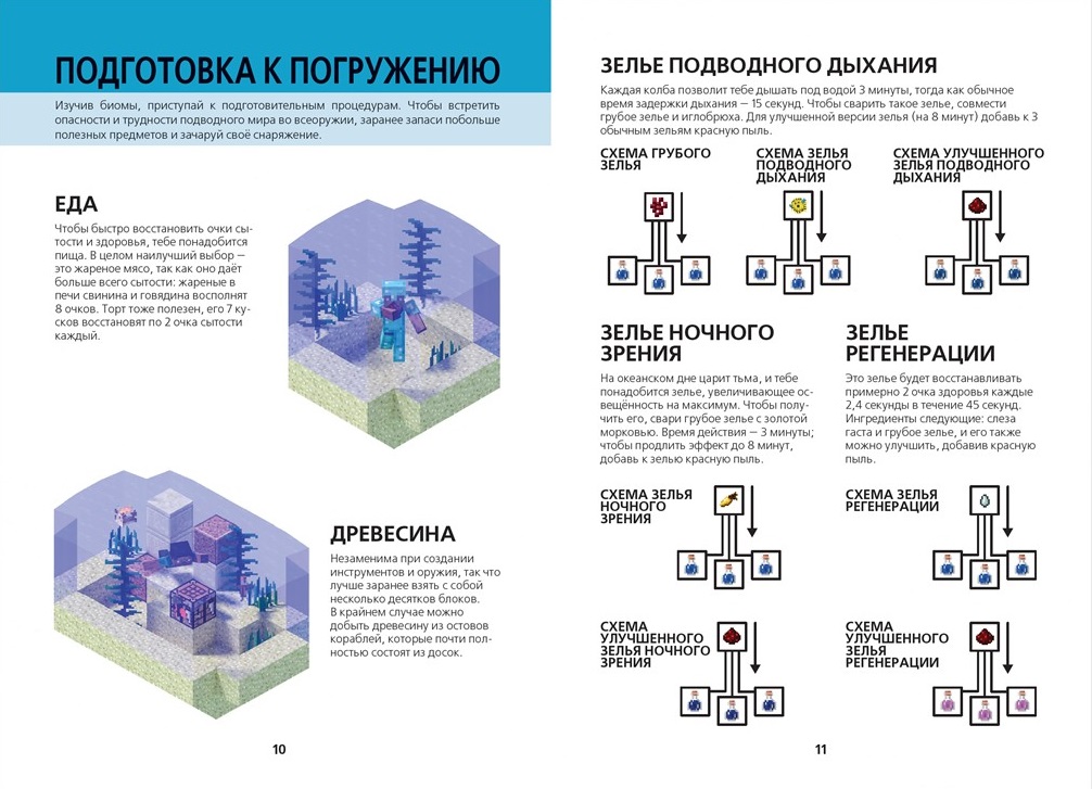Книга ИД Лев Майнкрафт Руководство Подводный мир - фото 3