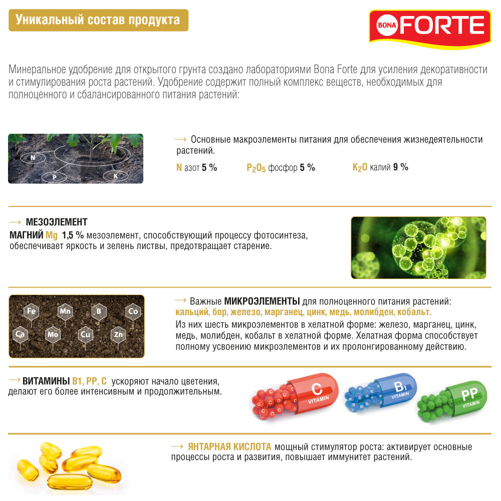 Жидкое минеральное удобрение Bona Forte Универсальное весна-лето 1.5 л - фото 4