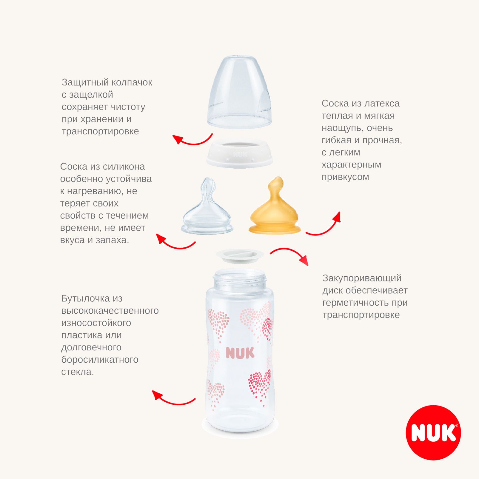 Бутылочка для кормления новорожденного Nuk First Choice - фото 4