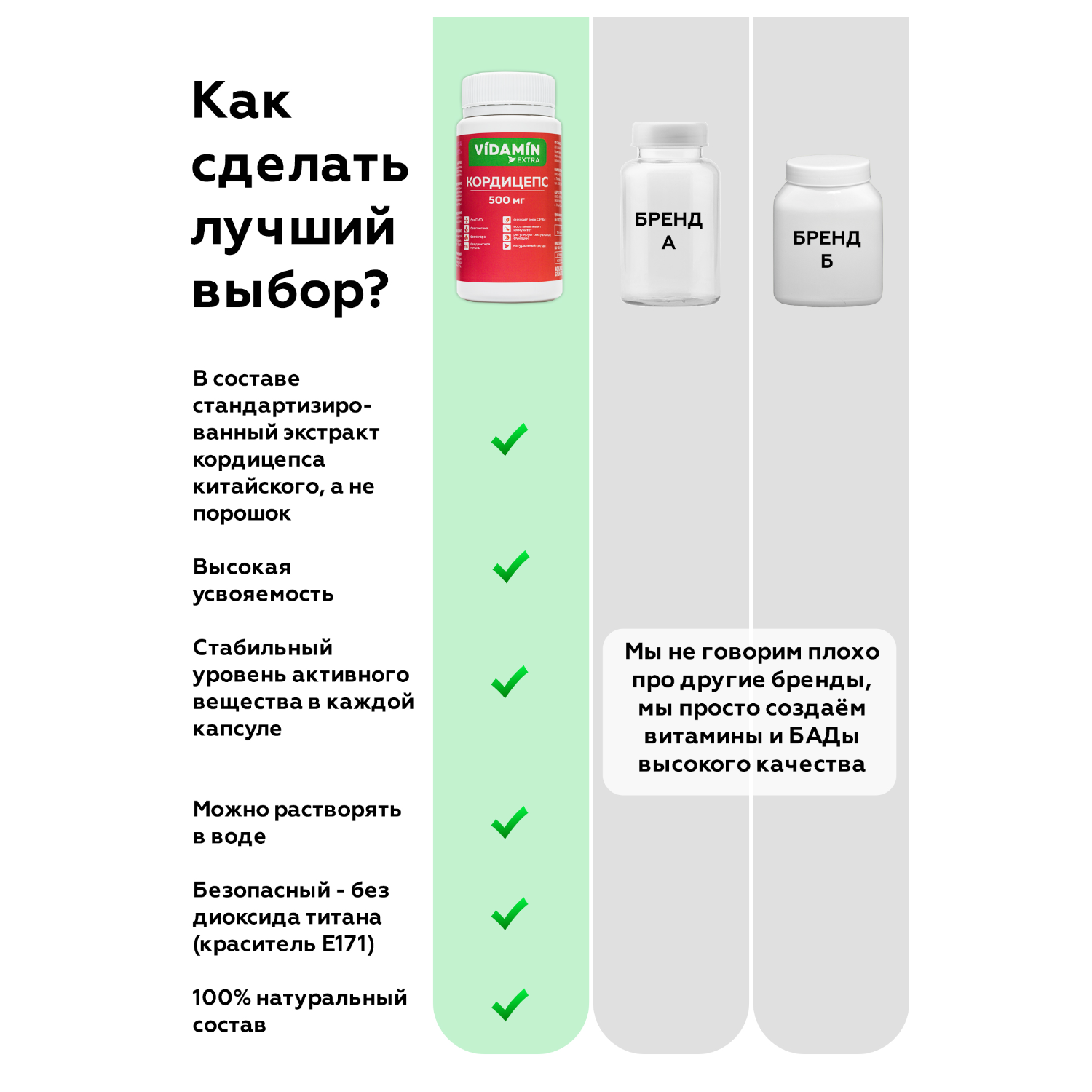 Кордицепс VIDAMIN EXTRA 40 капсул - фото 9