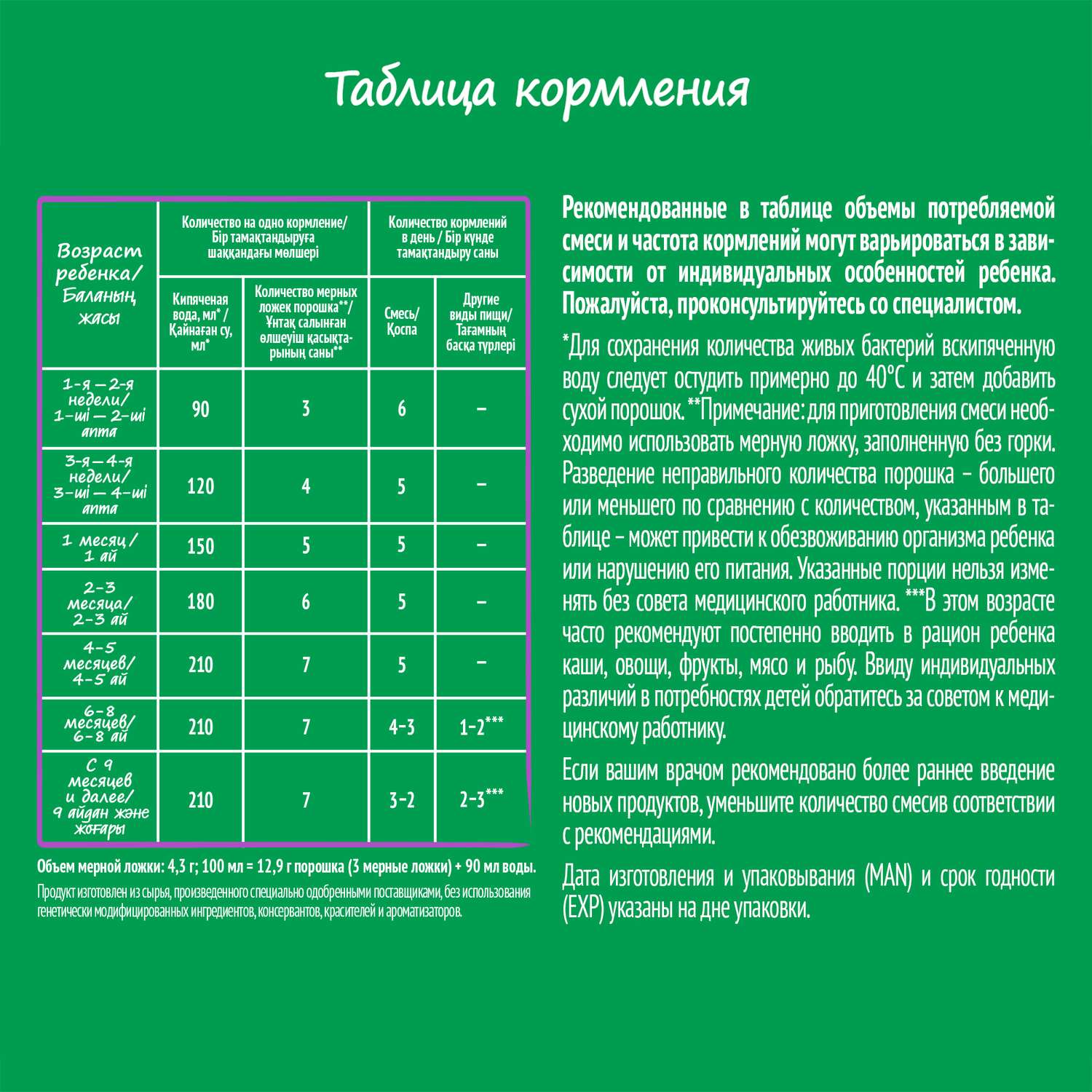 Смесь Nestogen Комфорт Plus 600г с 0месяцев - фото 9