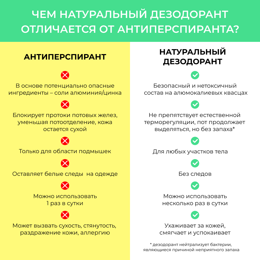 Дезодорант для ног Siberina натуральный «Против бактерий грибка и неприятного запаха» 50 мл - фото 5