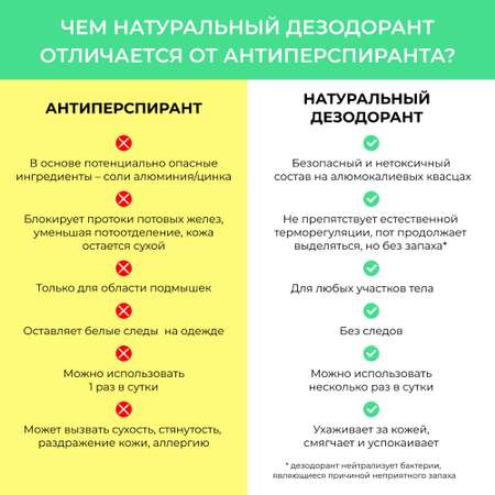 Дезодорант для ног Siberina натуральный «Против бактерий грибка и неприятного запаха» 50 мл