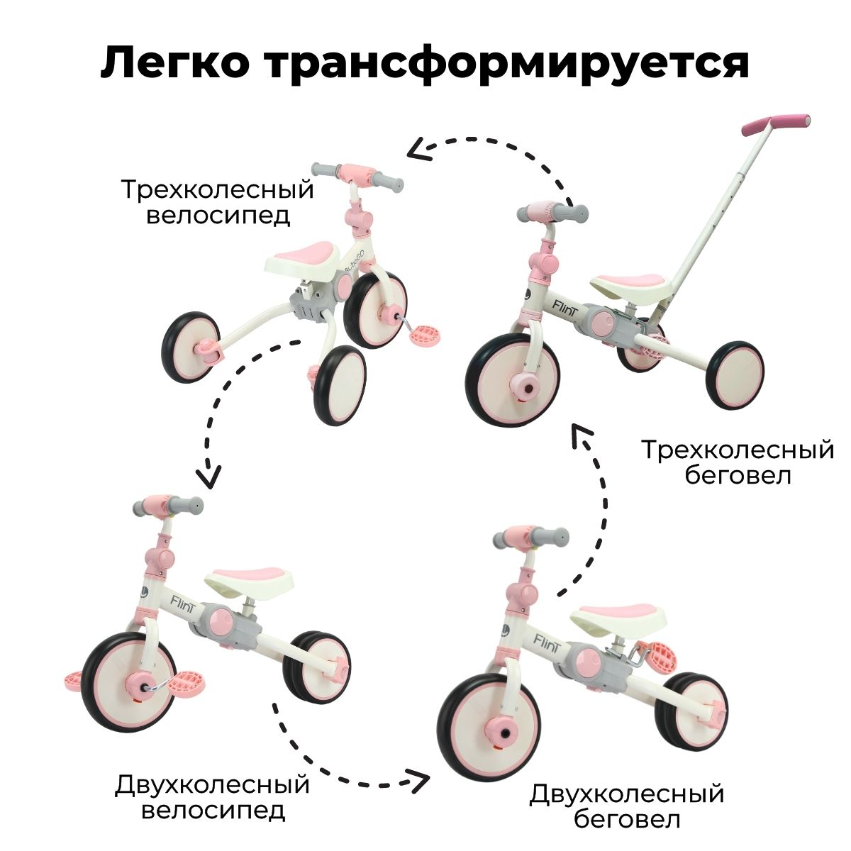 Беговел-велосипед 4в1 с ручкой Bubago Flint бело-розовый - фото 2