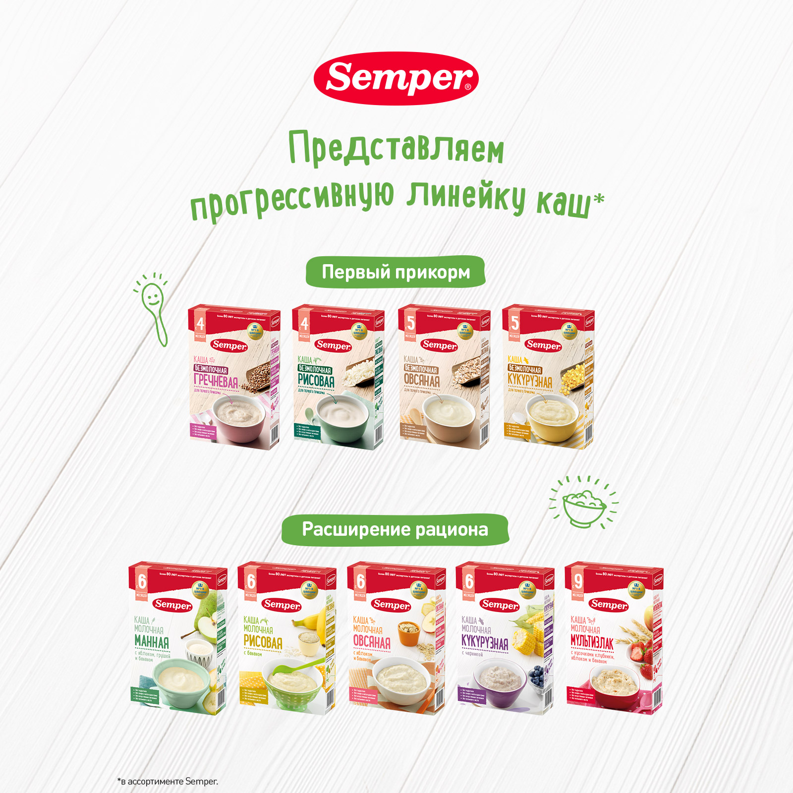 Каша Semper молочная рисовая с бананом 200г с 6месяцев купить по цене 379 ₽  в интернет-магазине Детский мир