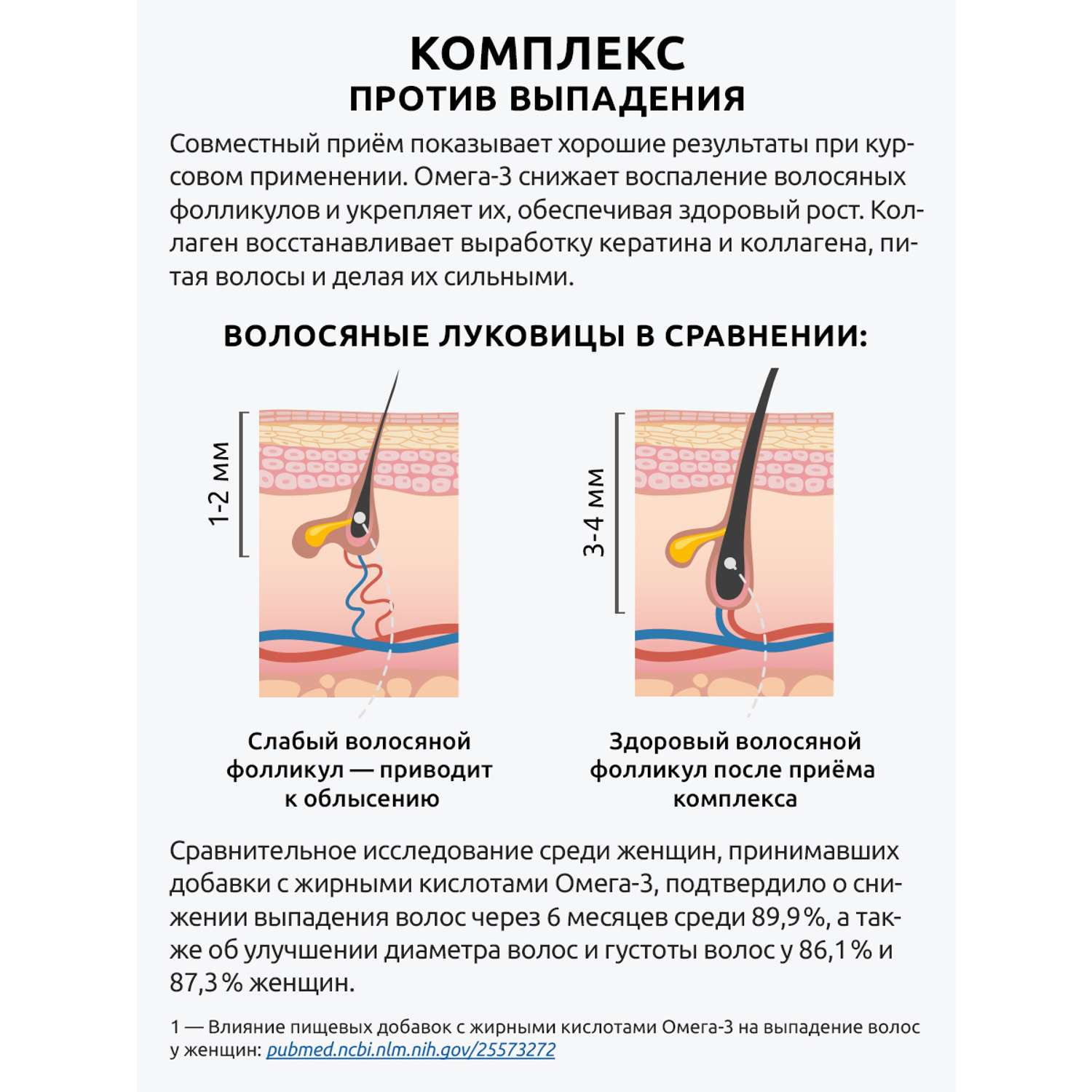 Комплекс для роста волос UltraBalance премиум витамины омега 3 и коллаген  трипептид БАД в саше для мужчин и женщин купить по цене 4266 ₽ в  интернет-магазине Детский мир