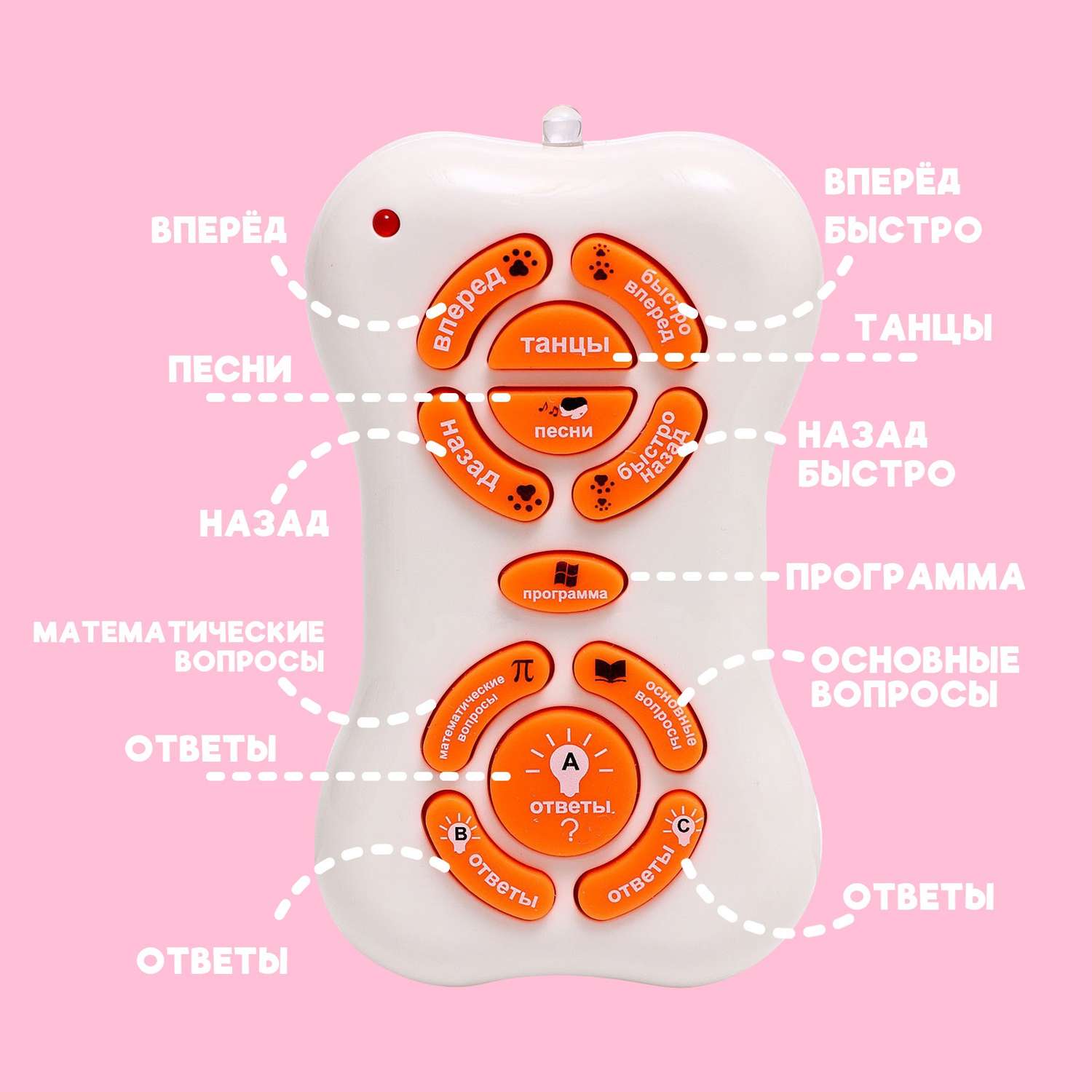 Робот Автоград радиоуправляемый «Кот» световые и звуковые эффекты цвет розовый - фото 5