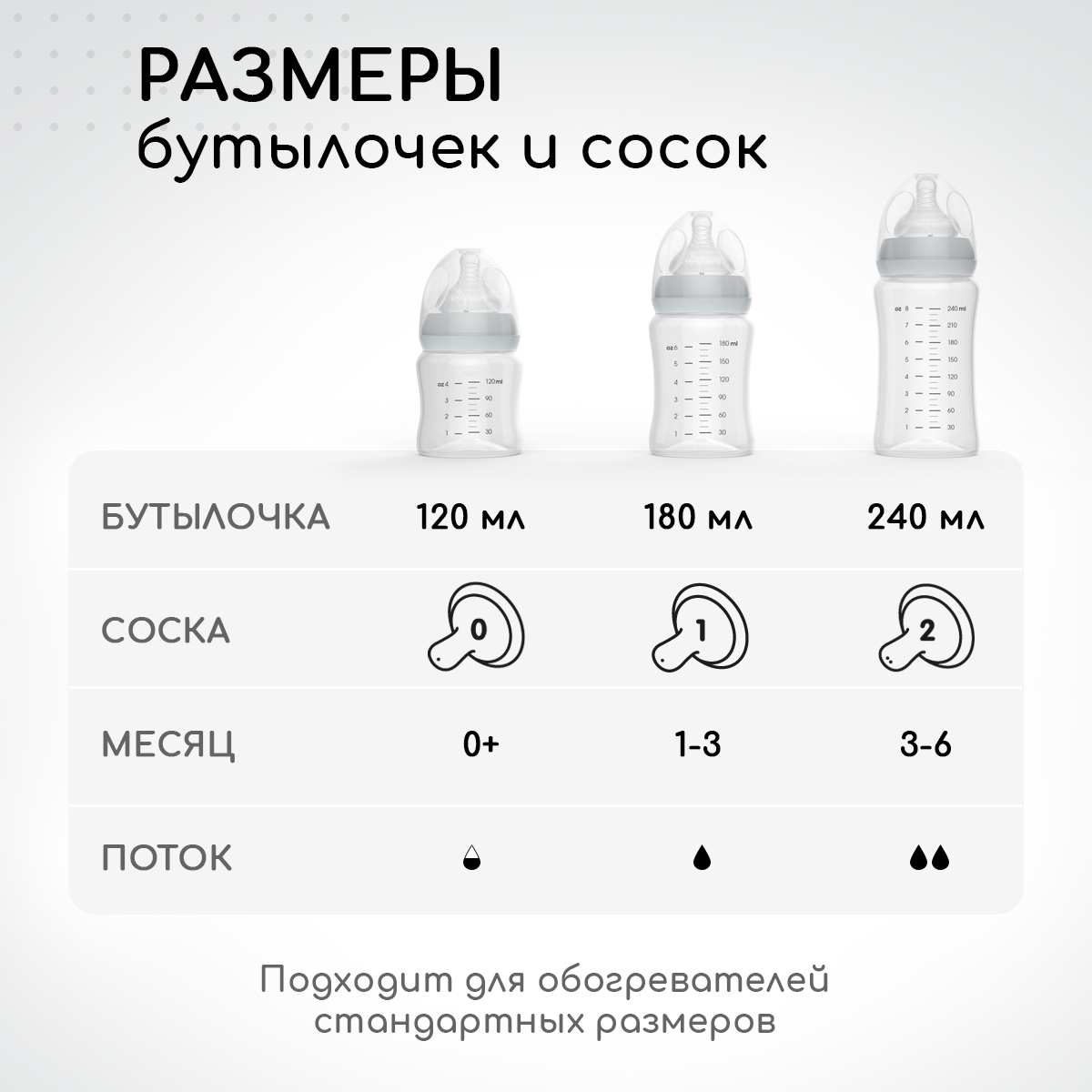 Бутылочка для кормления Miyoumi Cloud - 120 ml 2шт - фото 9