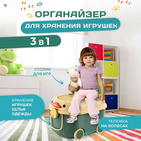 Ящик для хранения игрушек Solmax контейнер на колесиках 57х38х33 см синий