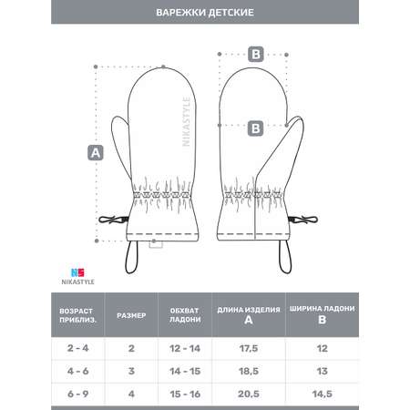Варежки NIKASTYLE