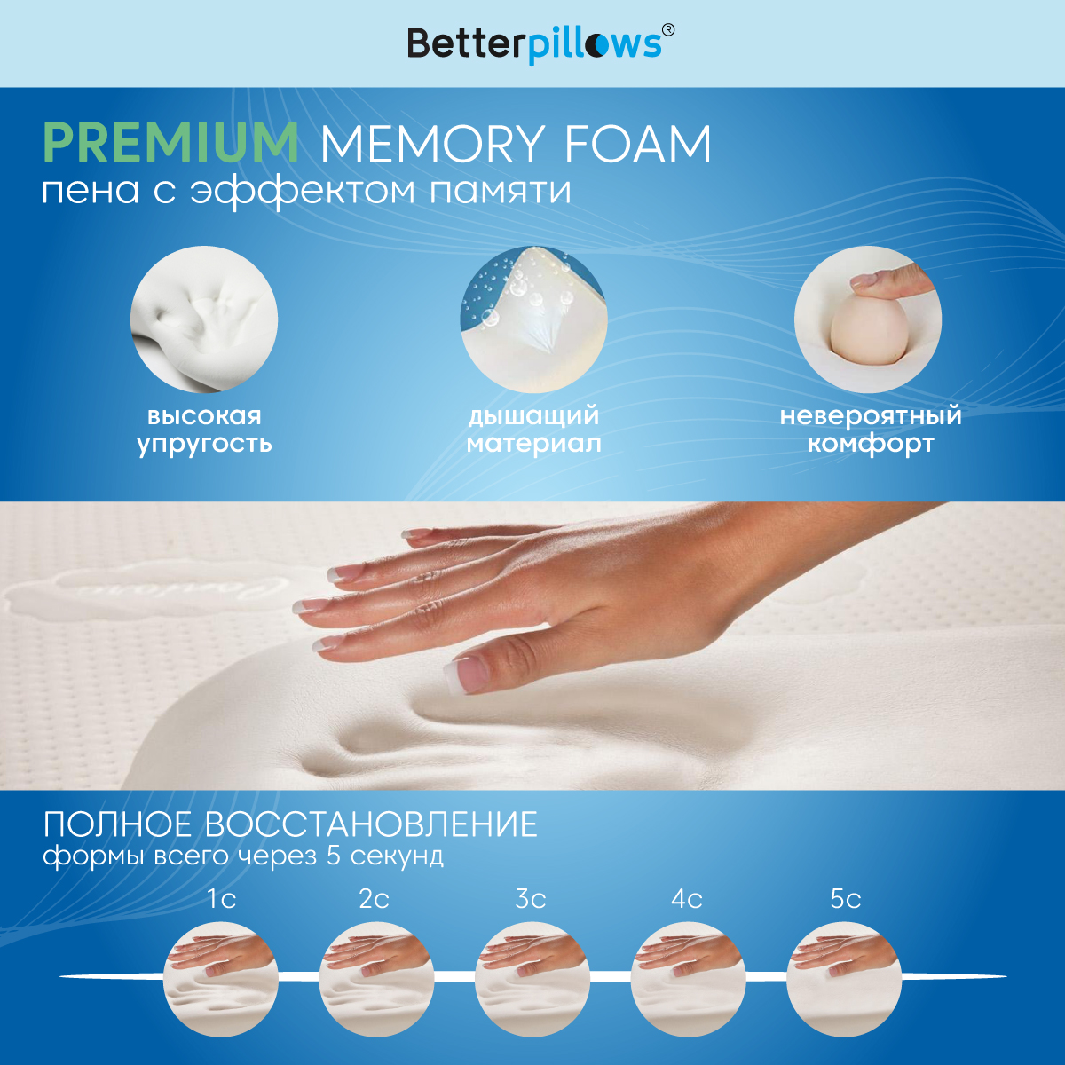 Подушка Betterpillows ортопедическая с охлаждающем эффектом - фото 4