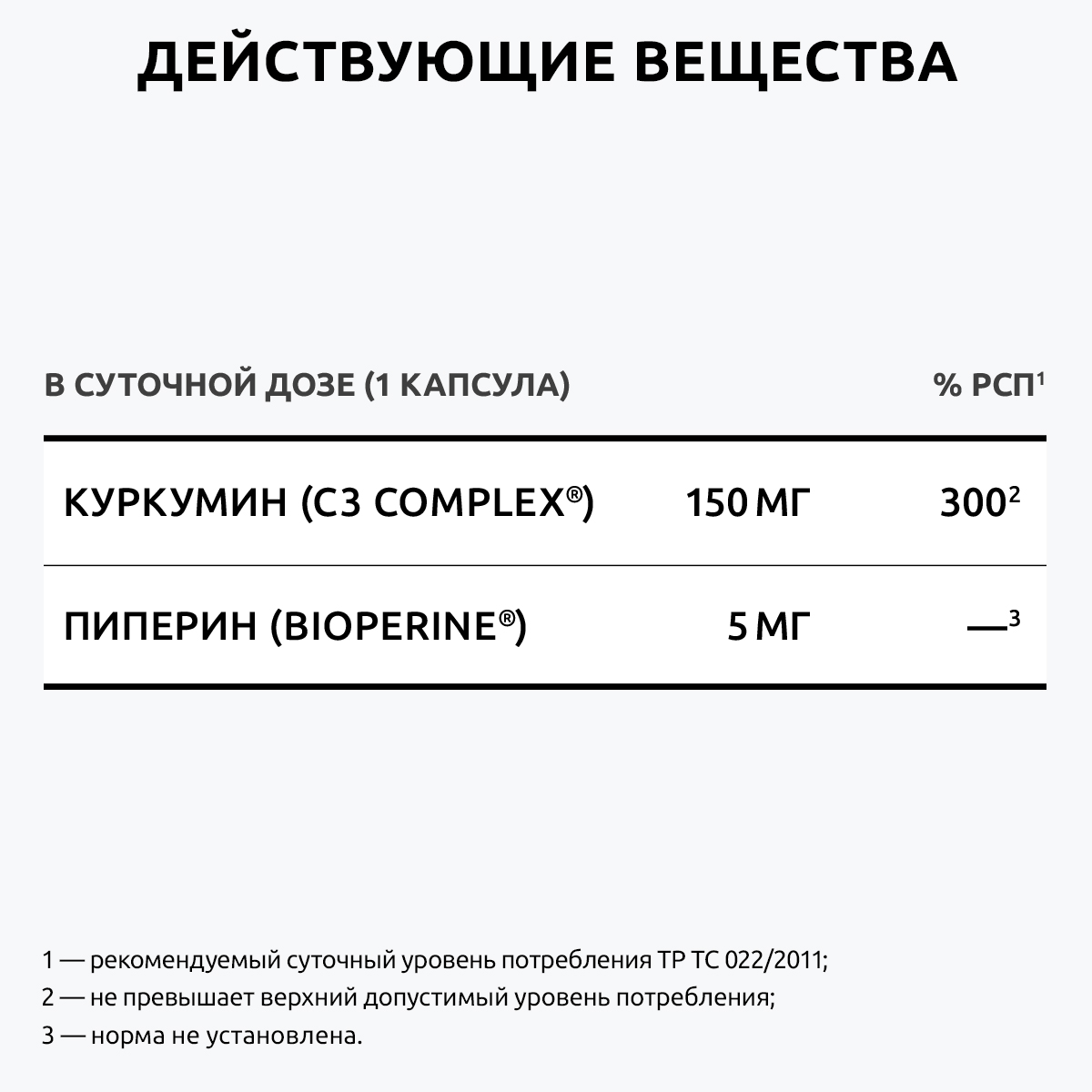 Куркумин с пиперином UltraBalance премиальный витаминный комплекс с биоперином Curcumin C3 complex BioPerine БАД 60 капсул - фото 12