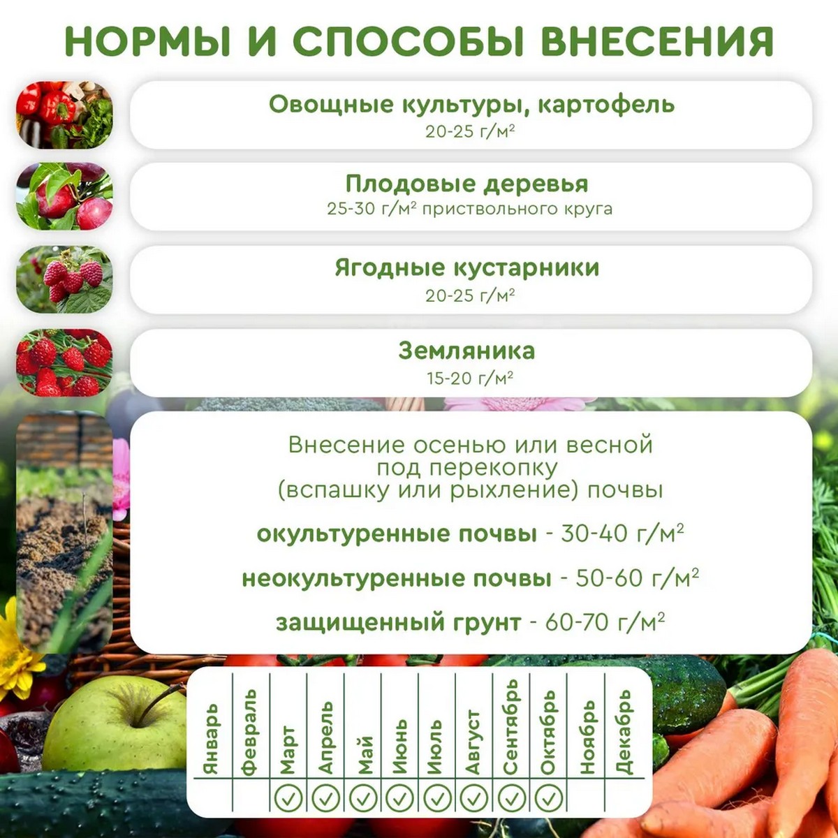 Удобрение Буйские удобрения Диаммофоска для всех типов почв 0.9кг - фото 5