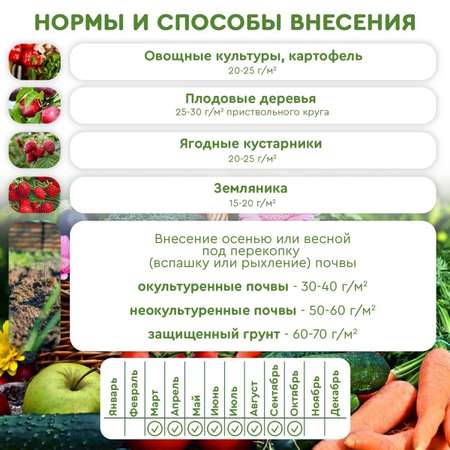 Удобрение Буйские удобрения Диаммофоска для всех типов почв 0.9кг