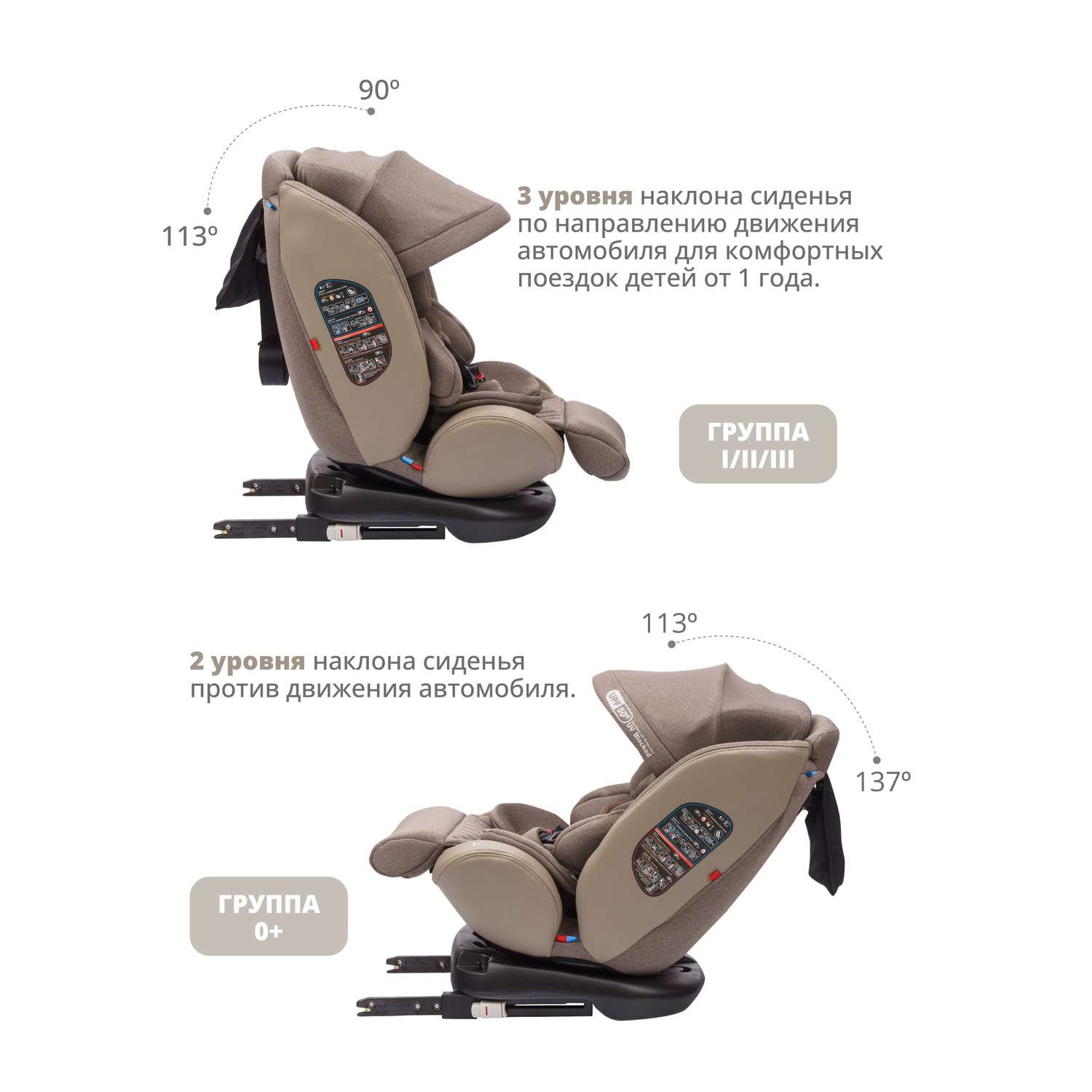 Автокресло JOVOLA I-TRAVEL ISOFIX группа 0+1+2+3 (0-36 кг) бежевый - фото 8