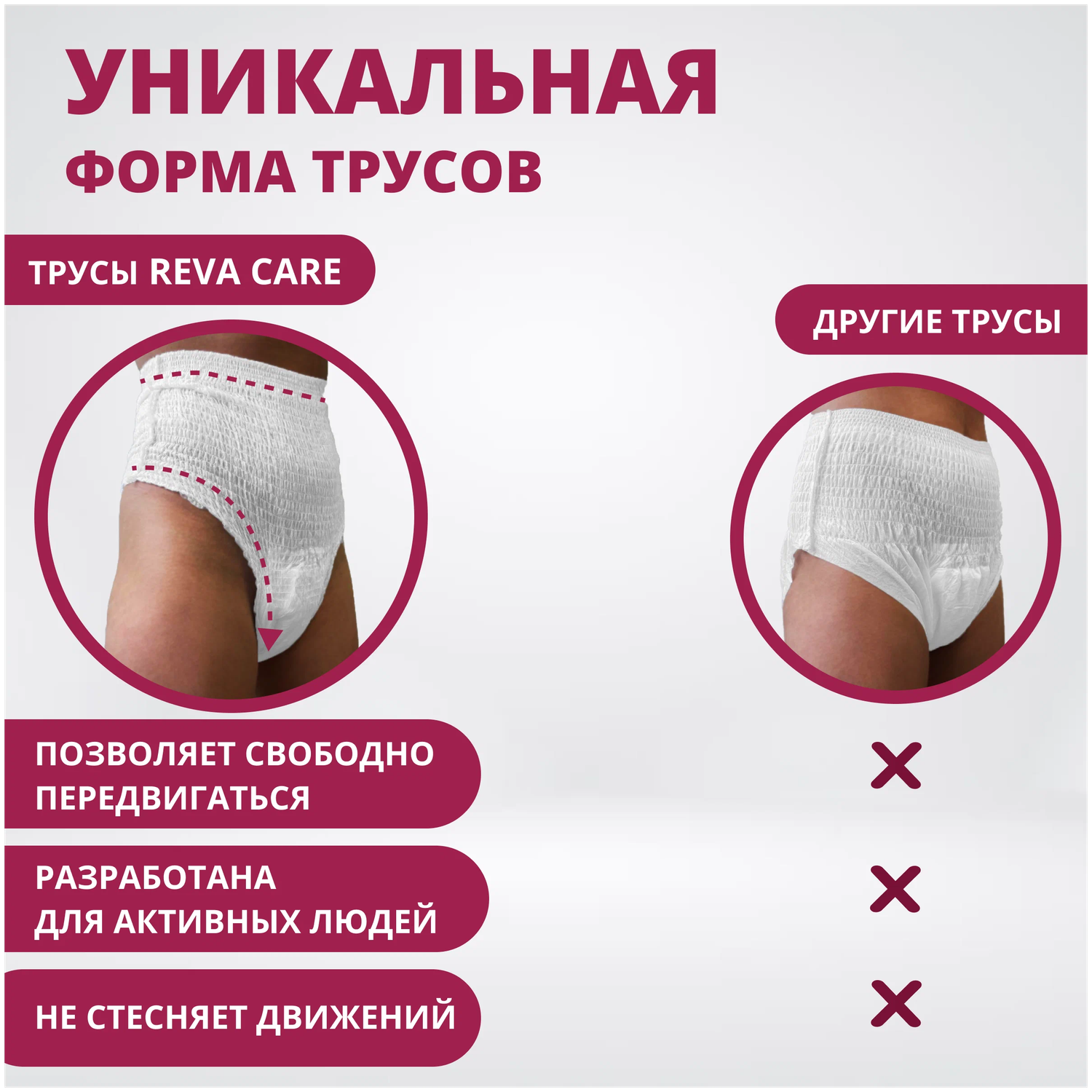 Подгузники-трусы Reva Care для взрослых талия 130-160 см размер XL 10 шт - фото 5