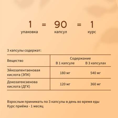 Омега 3 Dr.White рыбий жир бад для сердца сосудов иммунитета кожи 90 капсул