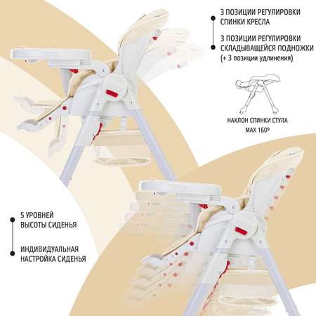 Стул-шезлонг для кормления Nuovita Tutela с тиснением Бежевый