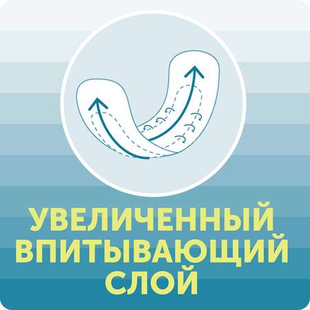 Трусики LOVULAR Night ночные XXL (15-25кг) 17 шт.