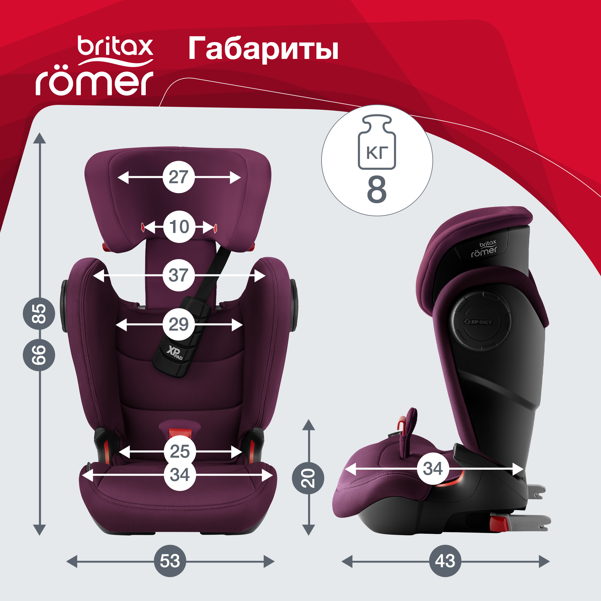 Автокресло Britax Roemer Kidfix Burgundy Red Isofix 2/3 (15-36 кг) - фото 9