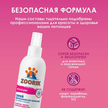 Нейтрализатор запаха ZOORIK для собак и кошек 250 мл