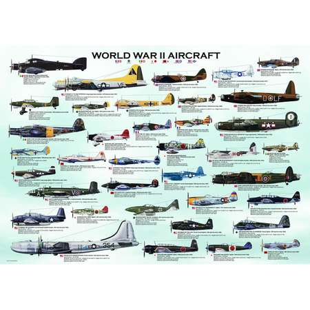 Пазлы Eurographics самолеты Второй мировой войны 1000 элементов 6000-0075