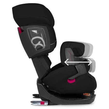 Автокресло Cybex Isofix 1/2/3 (9-36 кг)