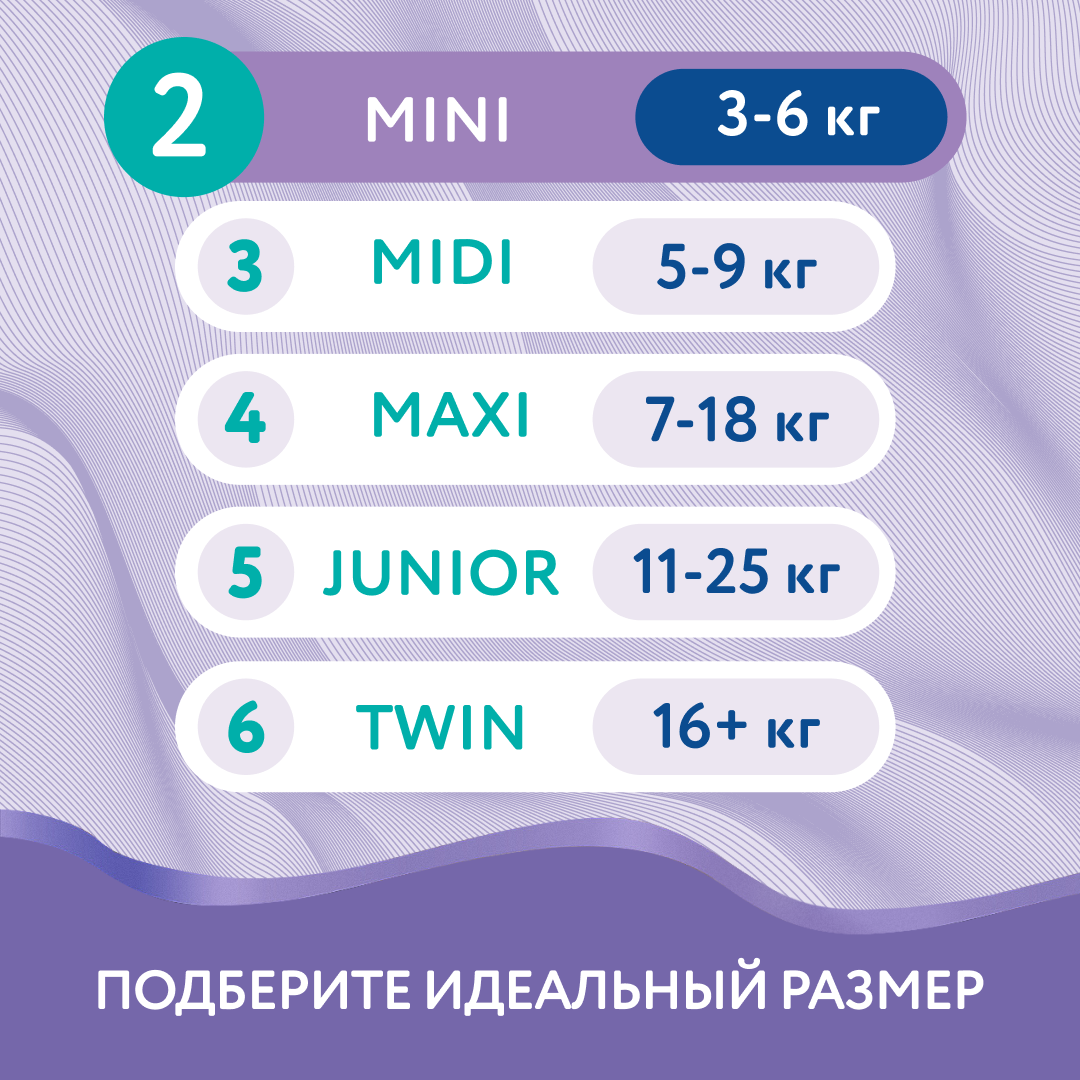 Подгузники детские Evy Baby Mini 3-6 кг Размер 2/S 32 шт - фото 4