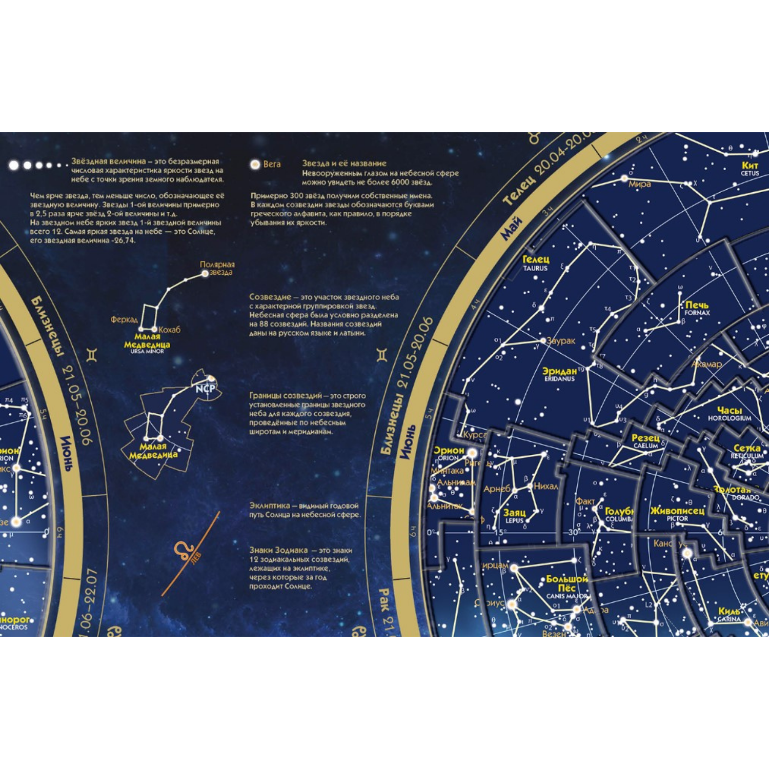 Карта-пазл астрономический АГТ Геоцентр Звездное небо и созвездия Северного и Южного полушария - фото 5