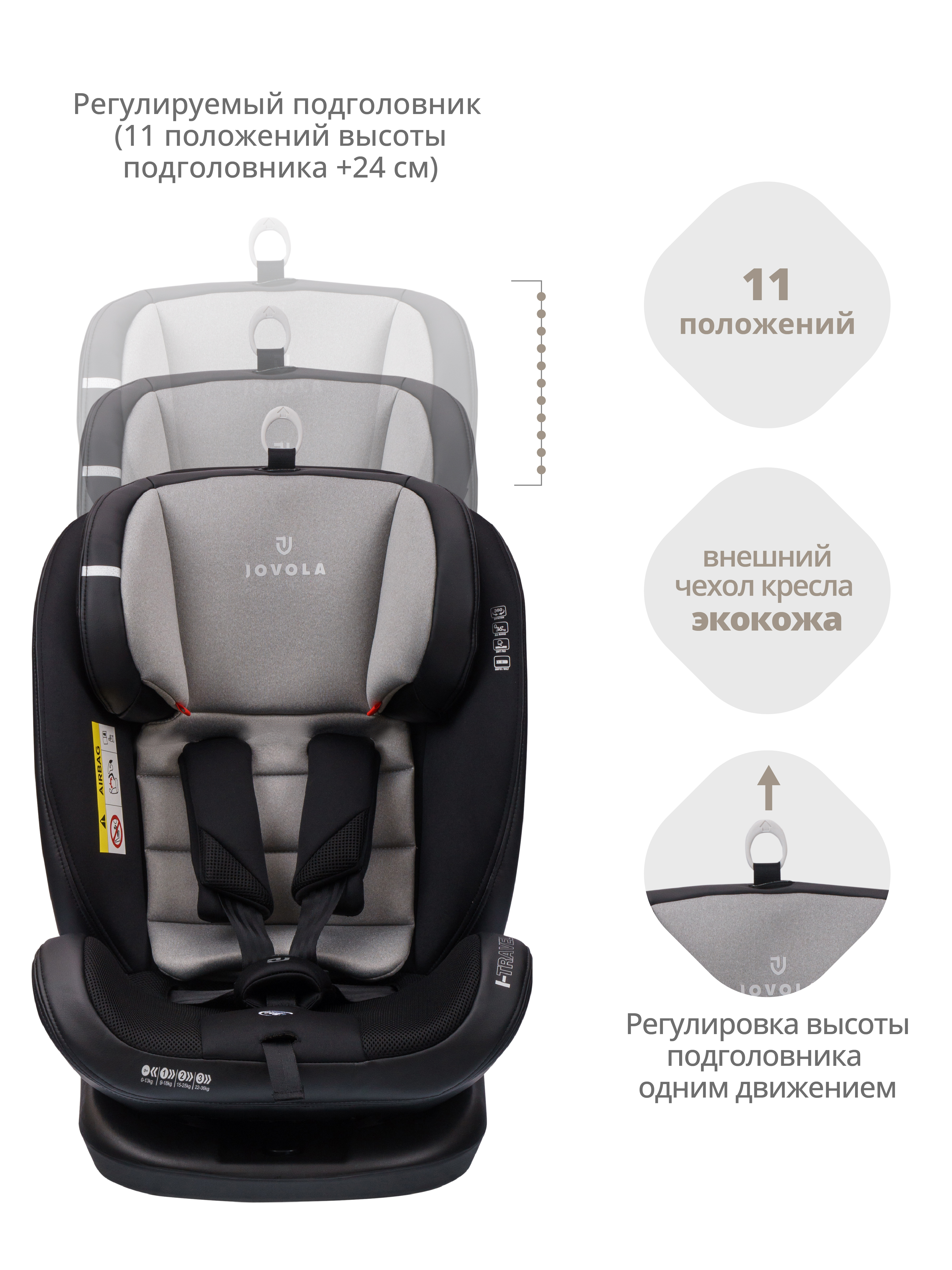 Автокресло JOVOLA I-TRAVEL ISOFIX группа 0+1+2+3 (0-36 кг) черный-св.серый - фото 13