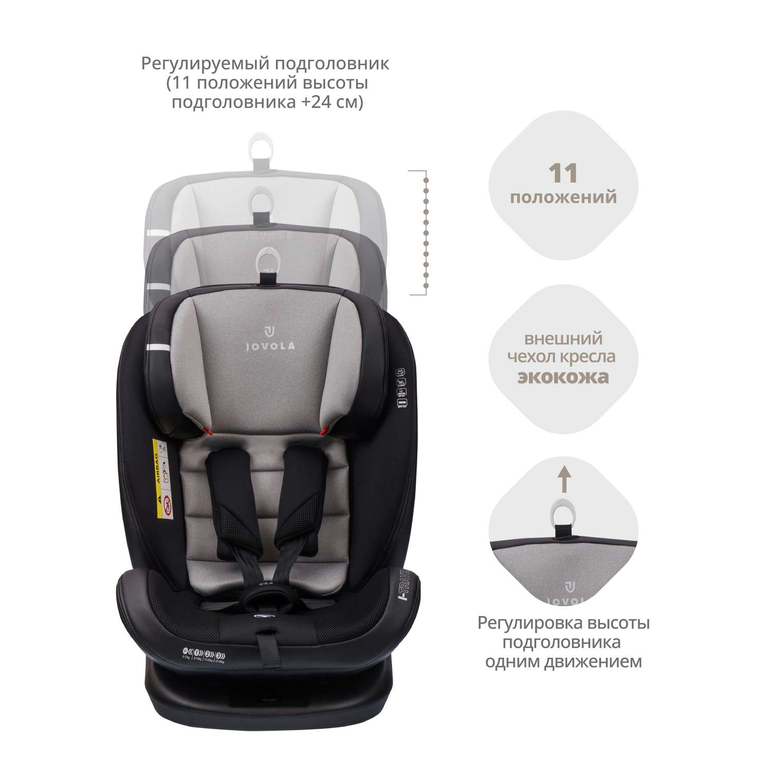 Автокресло JOVOLA I-TRAVEL ISOFIX группа 0+1+2+3 (0-36 кг) черный-св.серый - фото 13