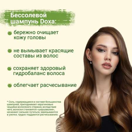 Шампунь DOXA с органическим экстрактом кератина для жирных волос 900 мл