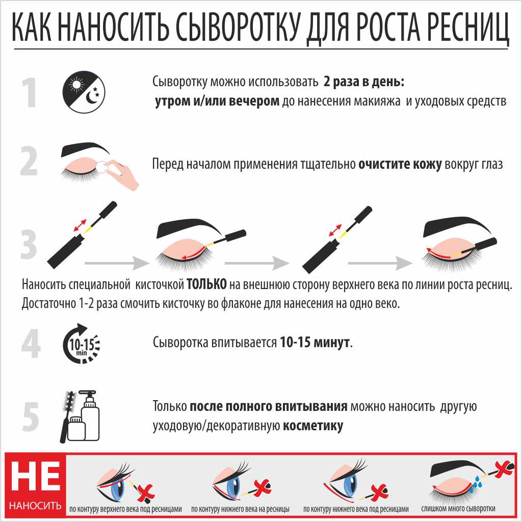 Сыворотка Ринфолтил Ресницы Липосомальная для роста ресниц с пептидом 4 мл - фото 8