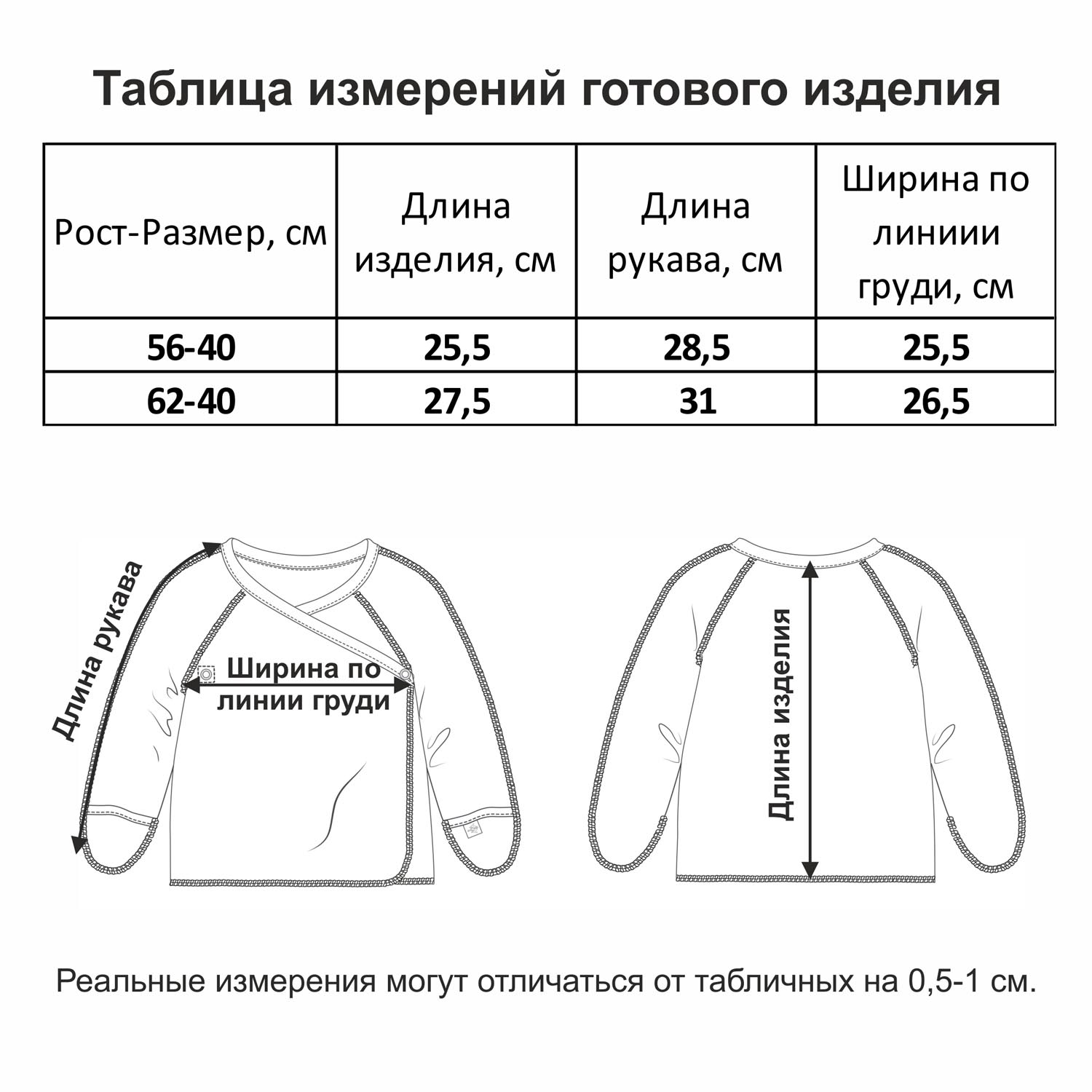 Распашонка 2 шт Мамуляндия 21-13004 Вода - фото 3